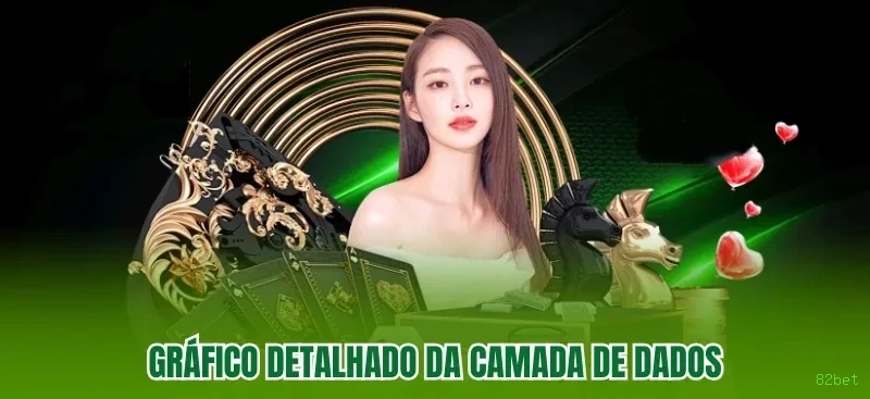 Formulário registro 82bet